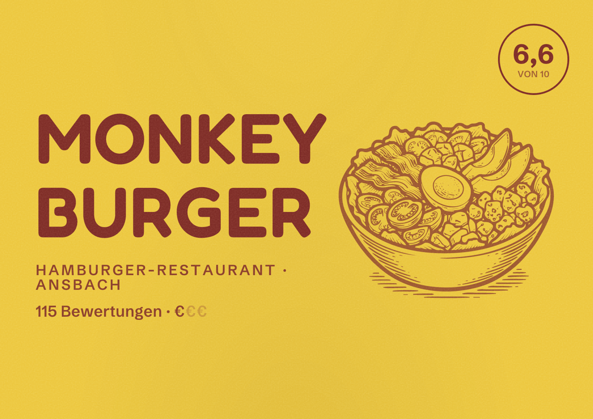Illustriertes Poster von Monkey Burger, Hamburger-Restaurant in Ansbach: Bewertung 6,6 von 10 aus 115 Bewertungen, Preisniveau €