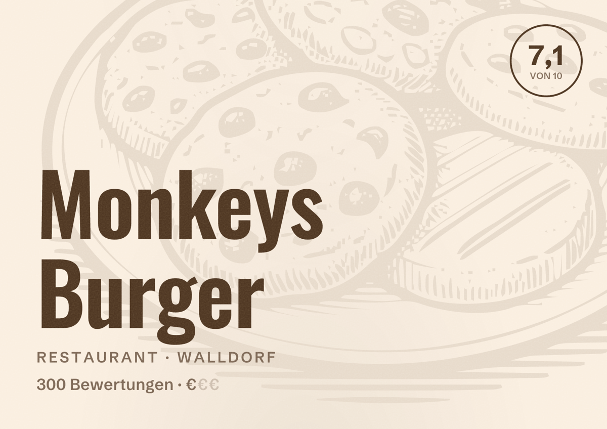 Illustriertes Poster von Monkeys Burger, Restaurant in Walldorf: Bewertung 7,1 von 10 aus 300 Bewertungen, Preisniveau €