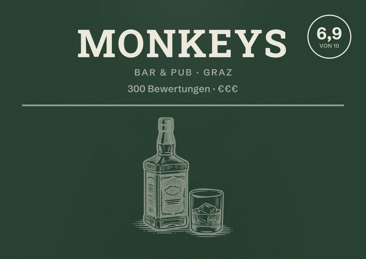 Illustriertes Poster von Monkeys, Bar & Pub in Graz: Bewertung 6,9 von 10 aus 300 Bewertungen, Preisniveau €€€