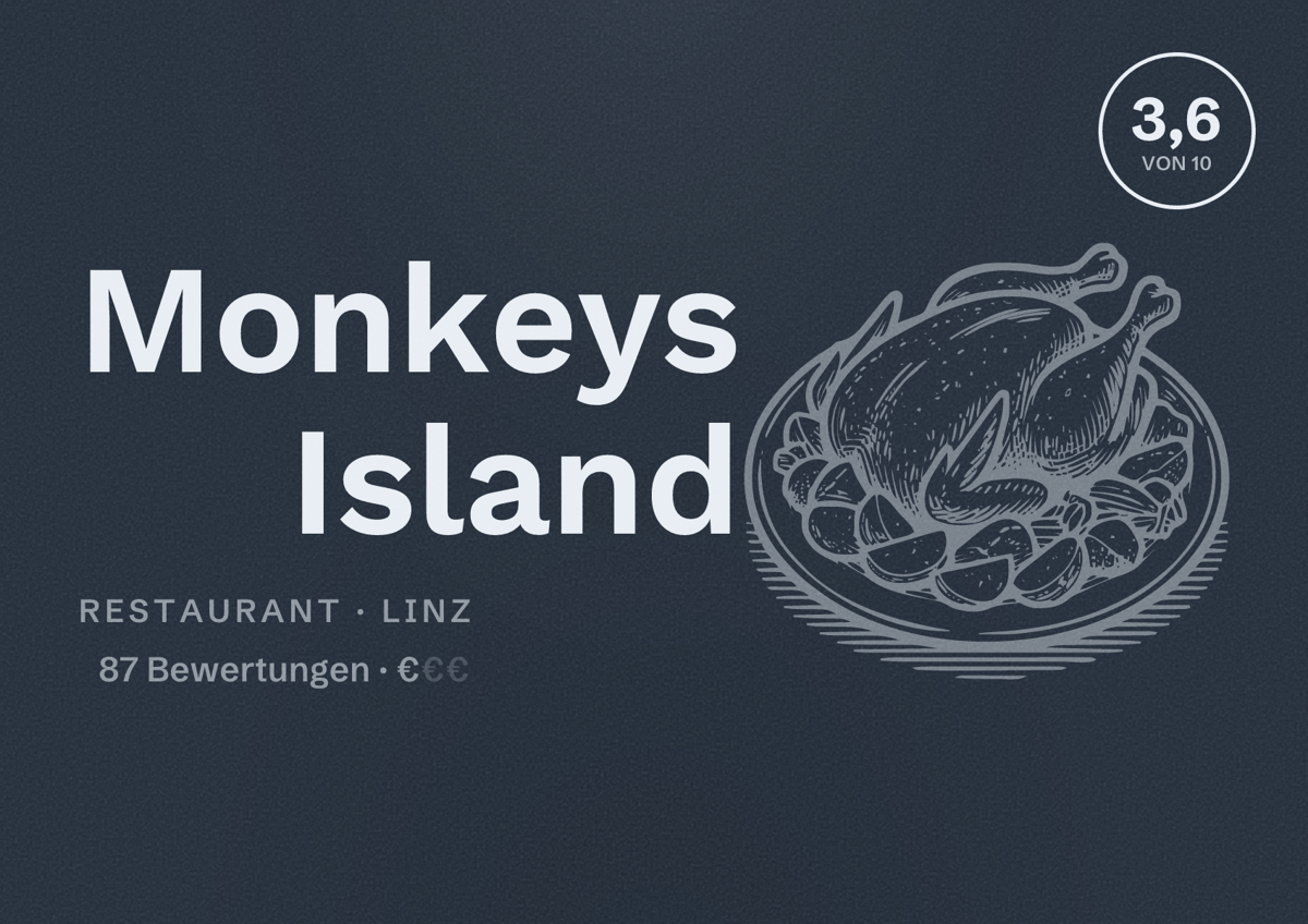Illustriertes Poster von Monkeys Island, Restaurant in Linz: Bewertung 3,6 von 10 aus 87 Bewertungen, Preisniveau €