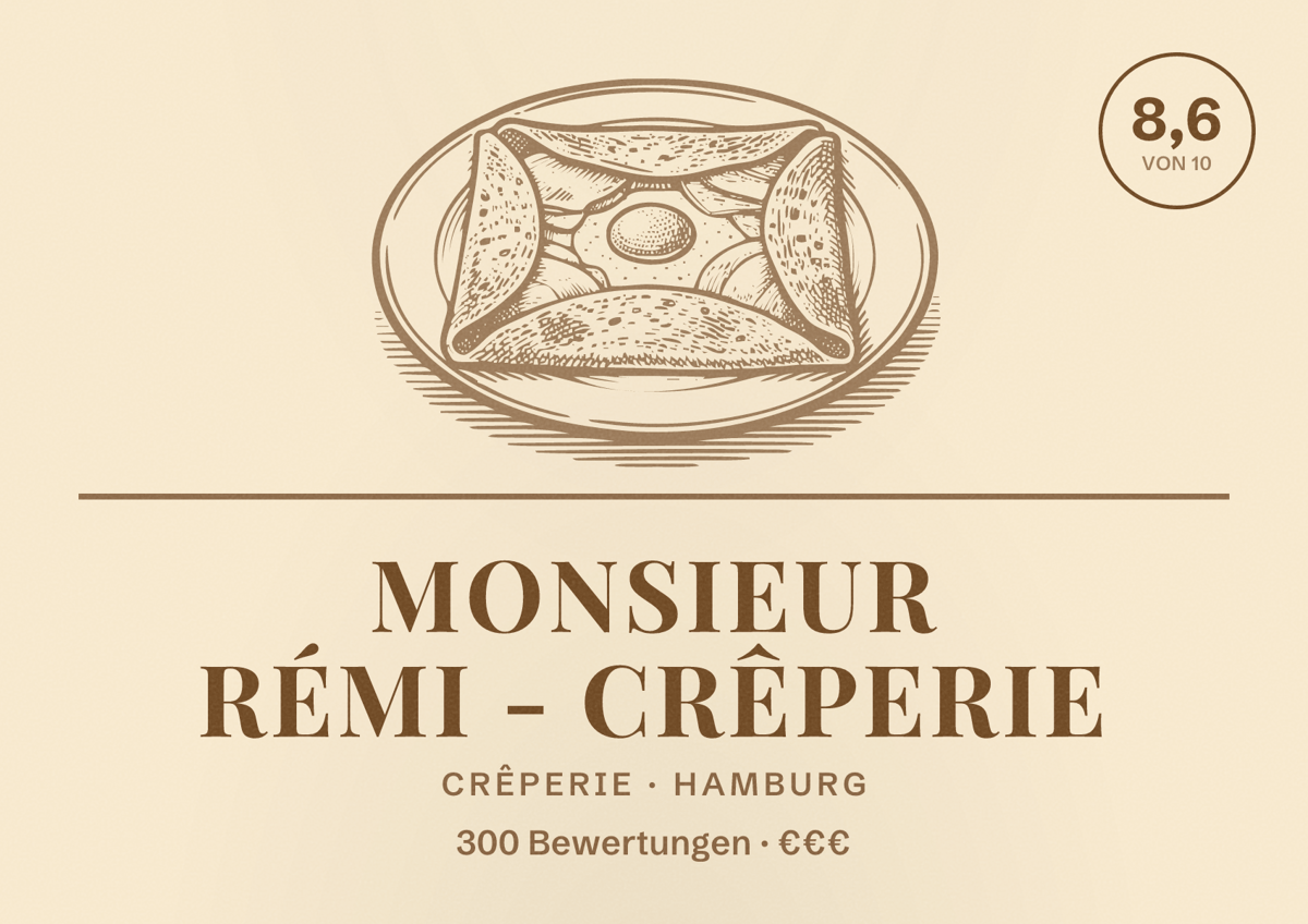 Illustriertes Poster von Monsieur Rémi - Crêperie, Crêperie in Hamburg: Bewertung 8,6 von 10 aus 300 Bewertungen, Preisniveau €€€