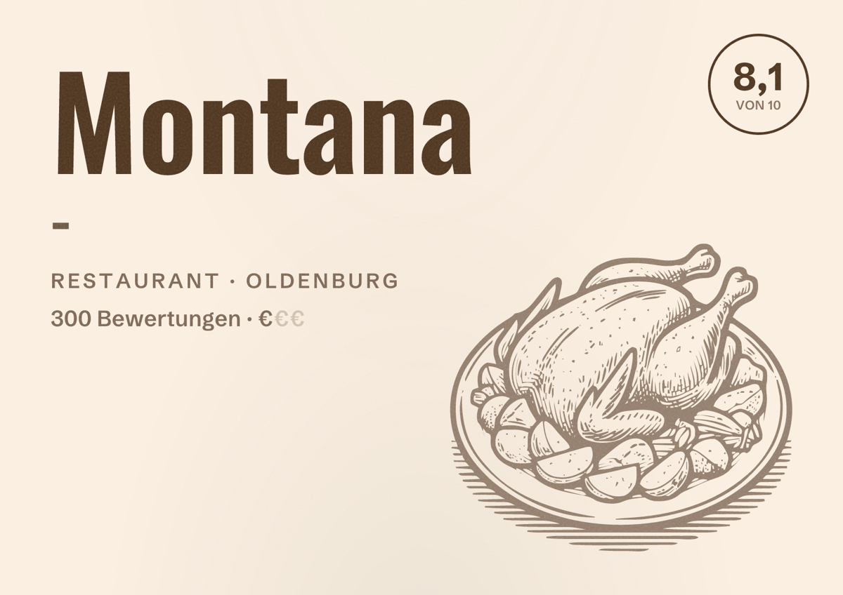 Illustriertes Poster von Montana -, Restaurant in Oldenburg: Bewertung 8,1 von 10 aus 300 Bewertungen, Preisniveau €