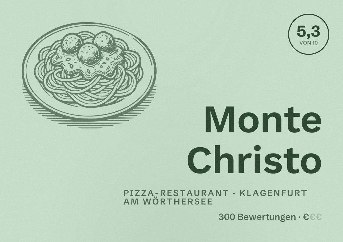 Illustriertes Poster von Monte Christo, Pizza-Restaurant in Klagenfurt am Wörthersee: Bewertung 5,3 von 10 aus 300 Bewertungen, Preisniveau €