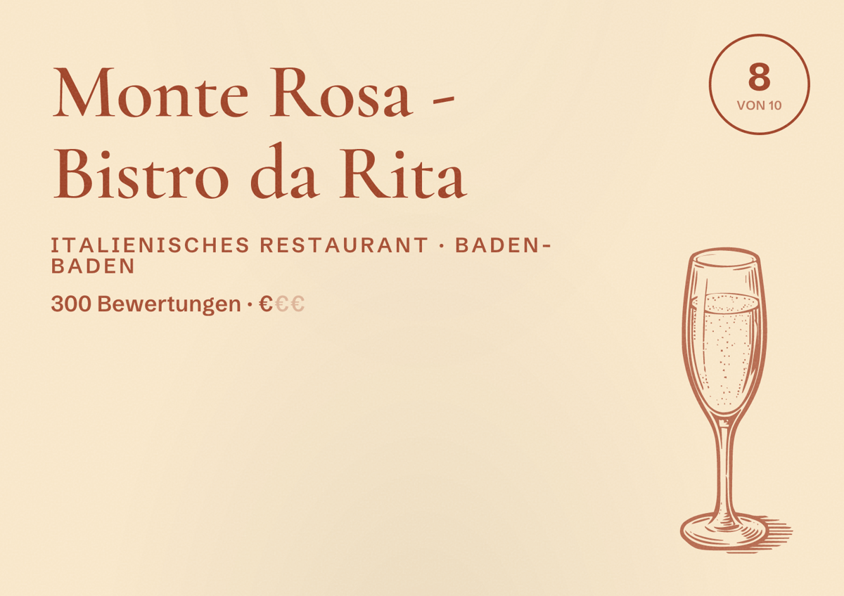 Illustriertes Poster von Monte Rosa - Bistro da Rita, Italienisches Restaurant in Baden-Baden: Bewertung 8 von 10 aus 300 Bewertungen, Preisniveau €
