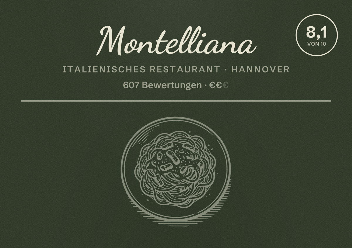 Illustriertes Poster von Montelliana, Italienisches Restaurant in Hannover: Bewertung 8,1 von 10 aus 607 Bewertungen, Preisniveau €€