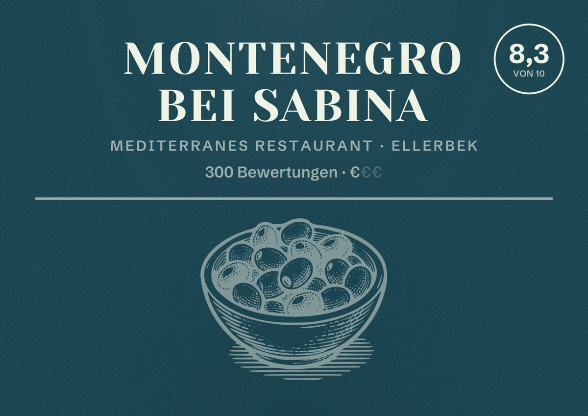 Illustriertes Poster von Montenegro bei Sabina, Mediterranes Restaurant in Ellerbek: Bewertung 8,3 von 10 aus 300 Bewertungen, Preisniveau €