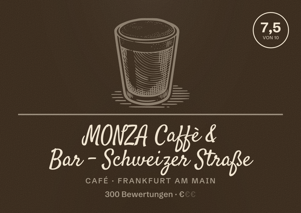 Illustriertes Poster von MONZA Caffè & Bar - Schweizer Straße, Café in Frankfurt am Main: Bewertung 7,5 von 10 aus 300 Bewertungen, Preisniveau €