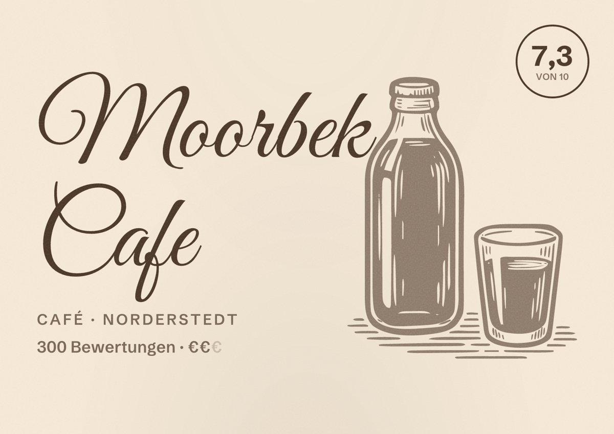 Illustriertes Poster von Moorbek Cafe, Café in Norderstedt: Bewertung 7,3 von 10 aus 300 Bewertungen, Preisniveau €€