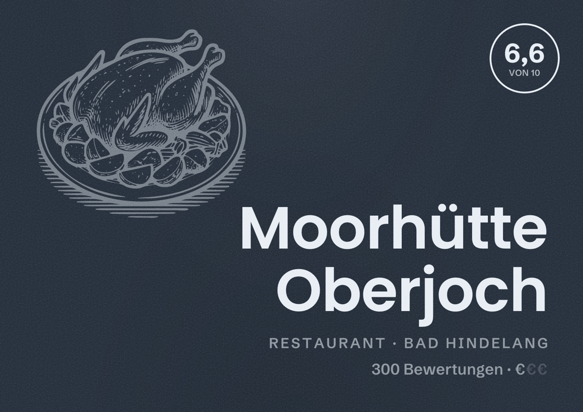 Illustriertes Poster von Moorhütte Oberjoch, Restaurant in Bad Hindelang: Bewertung 6,6 von 10 aus 300 Bewertungen, Preisniveau €