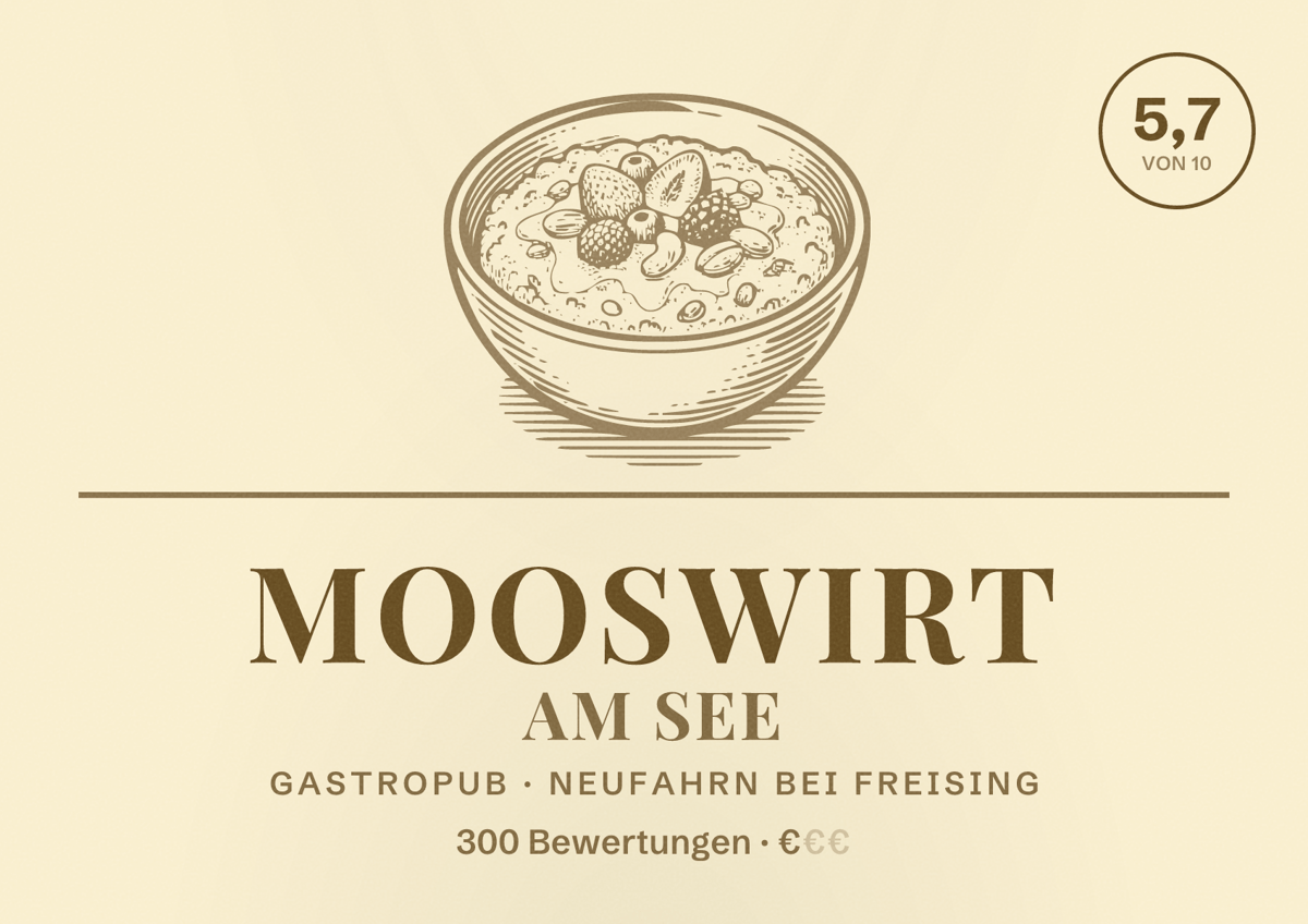 Illustriertes Poster von Mooswirt am See, Gastropub in Neufahrn bei Freising: Bewertung 5,7 von 10 aus 300 Bewertungen, Preisniveau €