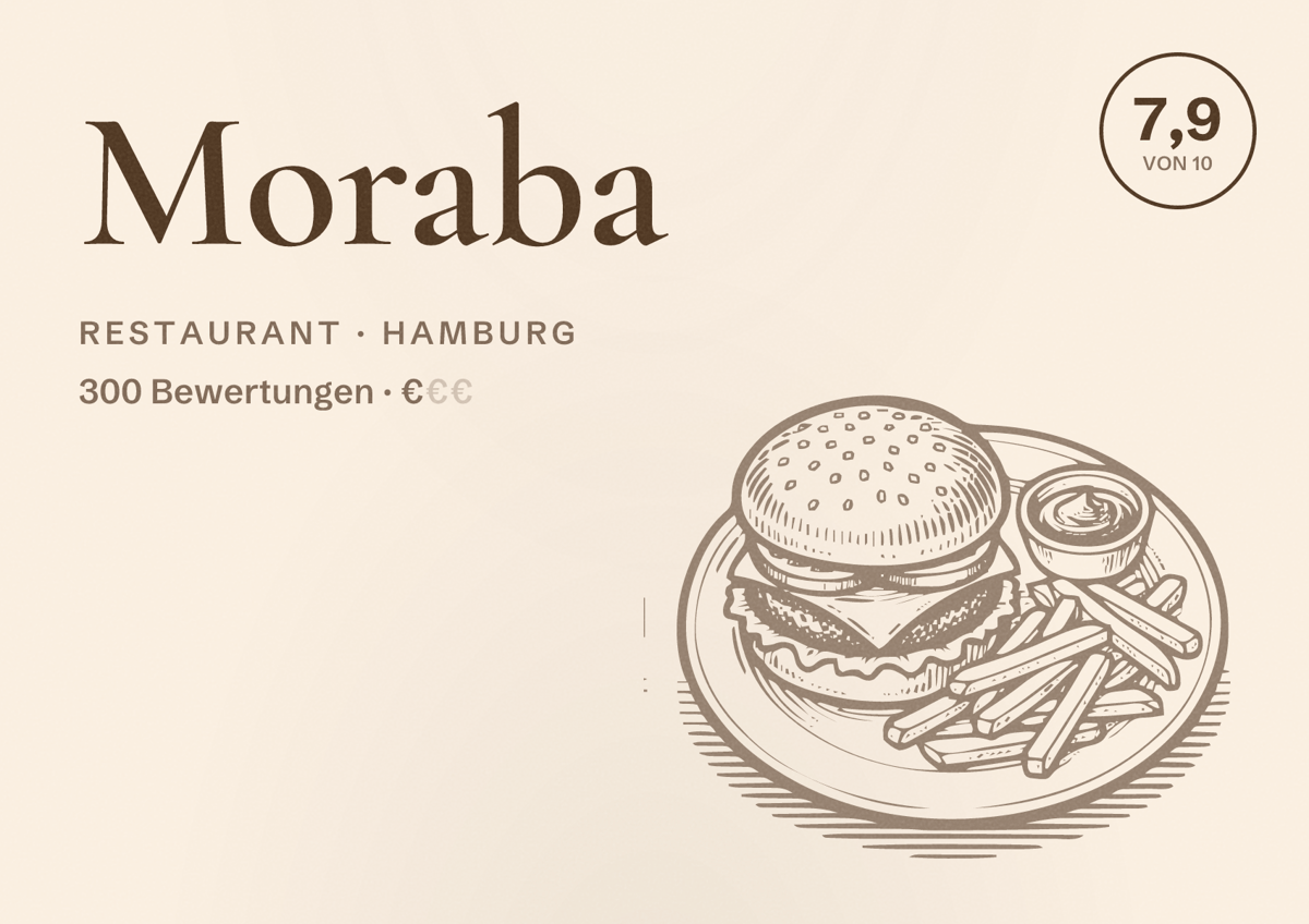 Illustriertes Poster von Moraba, Restaurant in Hamburg: Bewertung 7,9 von 10 aus 300 Bewertungen, Preisniveau €