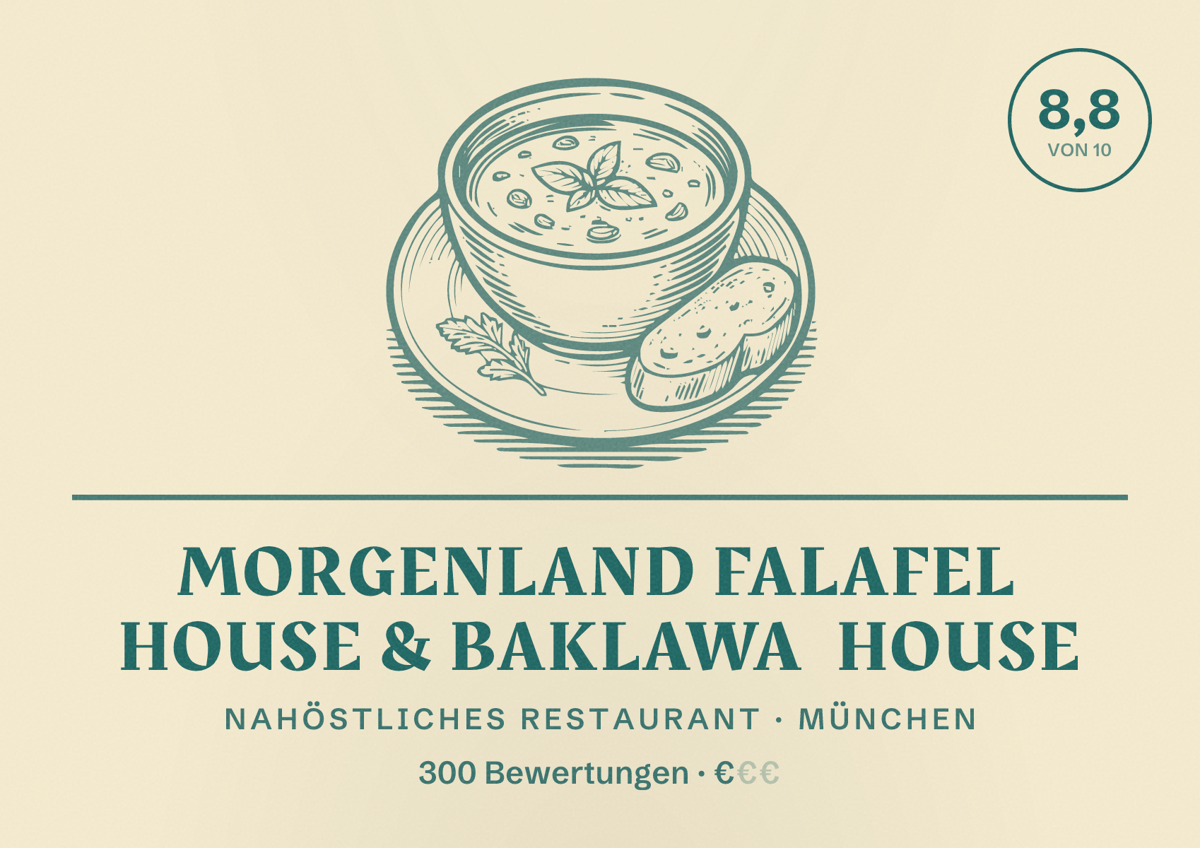 Illustriertes Poster von MorgenLand Falafel House & Baklawa House, Nahöstliches Restaurant in München: Bewertung 8,8 von 10 aus 300 Bewertungen, Preisniveau €
