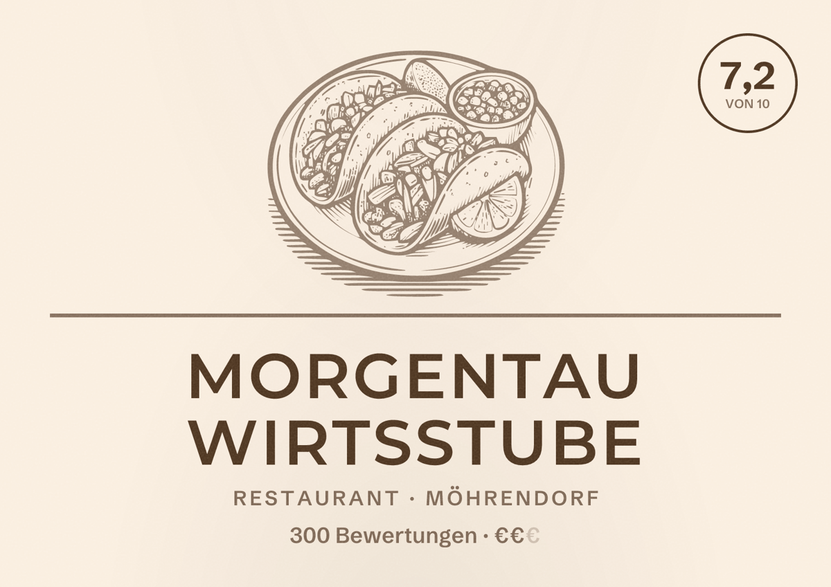Illustriertes Poster von Morgentau Wirtsstube, Restaurant in Möhrendorf: Bewertung 7,2 von 10 aus 300 Bewertungen, Preisniveau €€