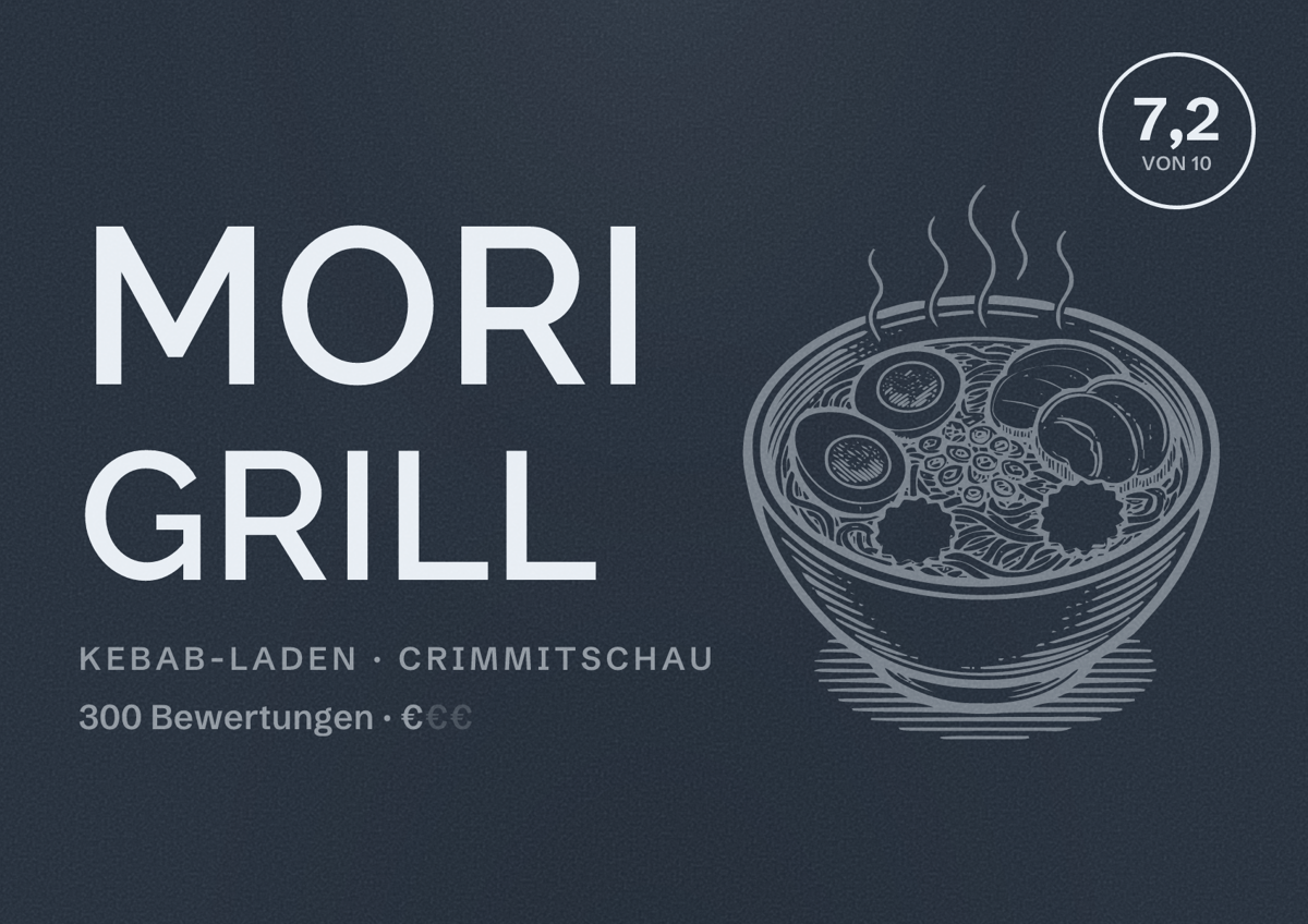 Illustriertes Poster von Mori Grill, Kebab-Laden in Crimmitschau: Bewertung 7,2 von 10 aus 300 Bewertungen, Preisniveau €