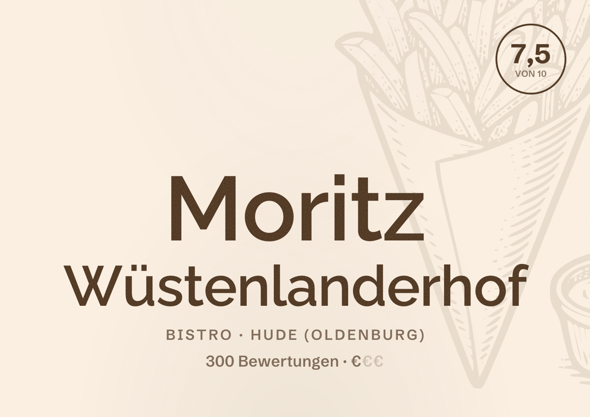 Illustriertes Poster von Moritz Wüstenlanderhof, Bistro in Hude (Oldenburg): Bewertung 7,5 von 10 aus 300 Bewertungen, Preisniveau €