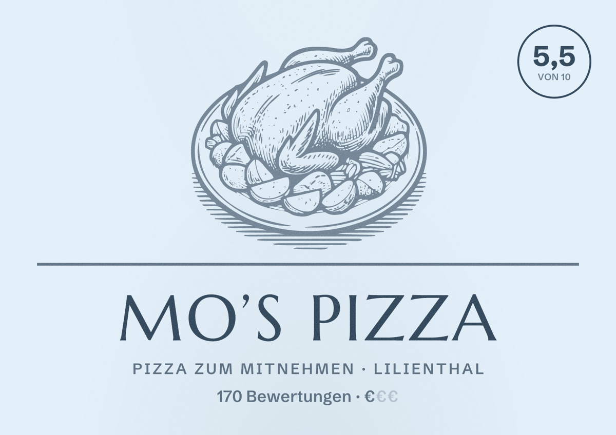 Illustriertes Poster von Mo’s Pizza, Pizza zum Mitnehmen in Lilienthal: Bewertung 5,5 von 10 aus 170 Bewertungen, Preisniveau €