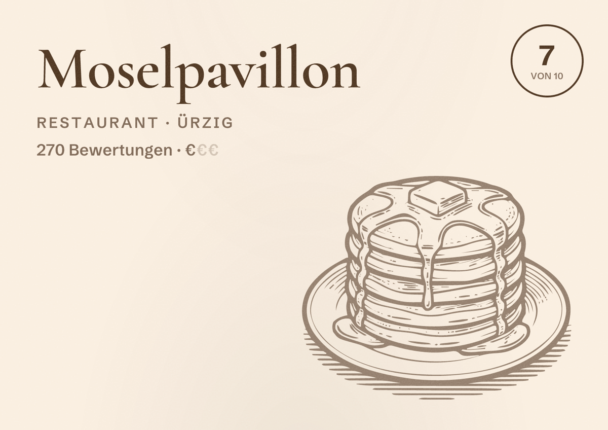 Illustriertes Poster von Moselpavillon, Restaurant in Ürzig: Bewertung 7 von 10 aus 270 Bewertungen, Preisniveau €