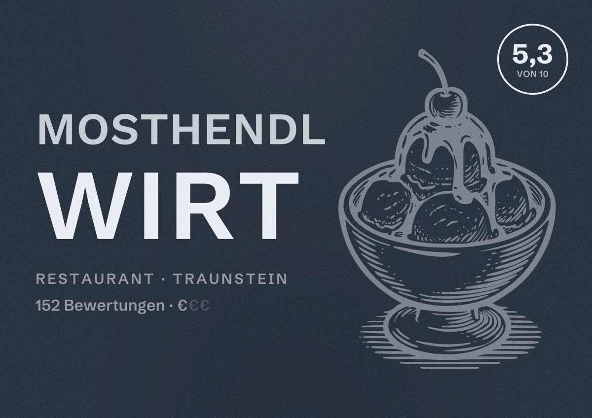 Illustriertes Poster von Mosthendl Wirt, Restaurant in Traunstein: Bewertung 5,3 von 10 aus 152 Bewertungen, Preisniveau €