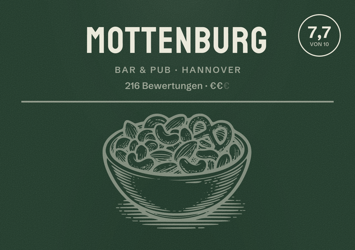 Illustriertes Poster von Mottenburg, Bar & Pub in Hannover: Bewertung 7,7 von 10 aus 216 Bewertungen, Preisniveau €€