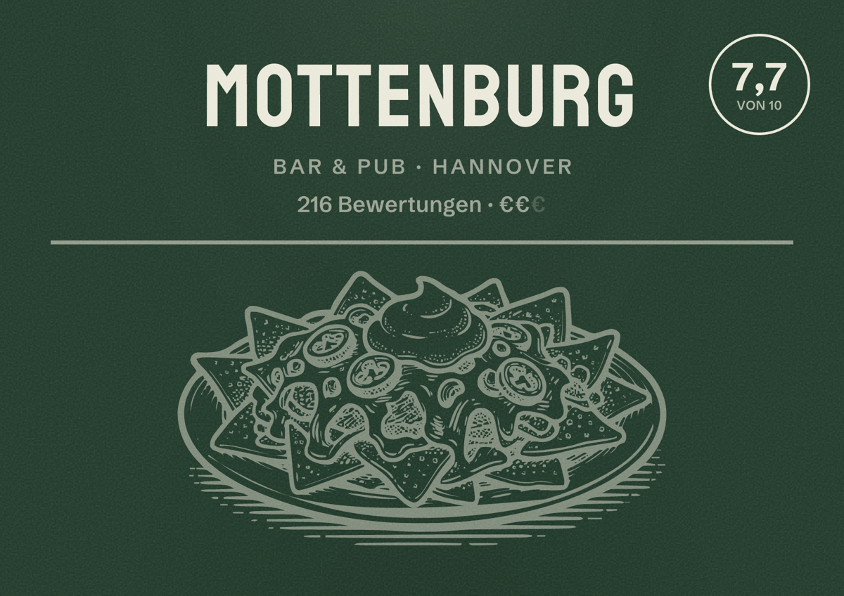 Illustriertes Poster von Mottenburg, Bar & Pub in Hannover: Bewertung 7,7 von 10 aus 216 Bewertungen, Preisniveau €€