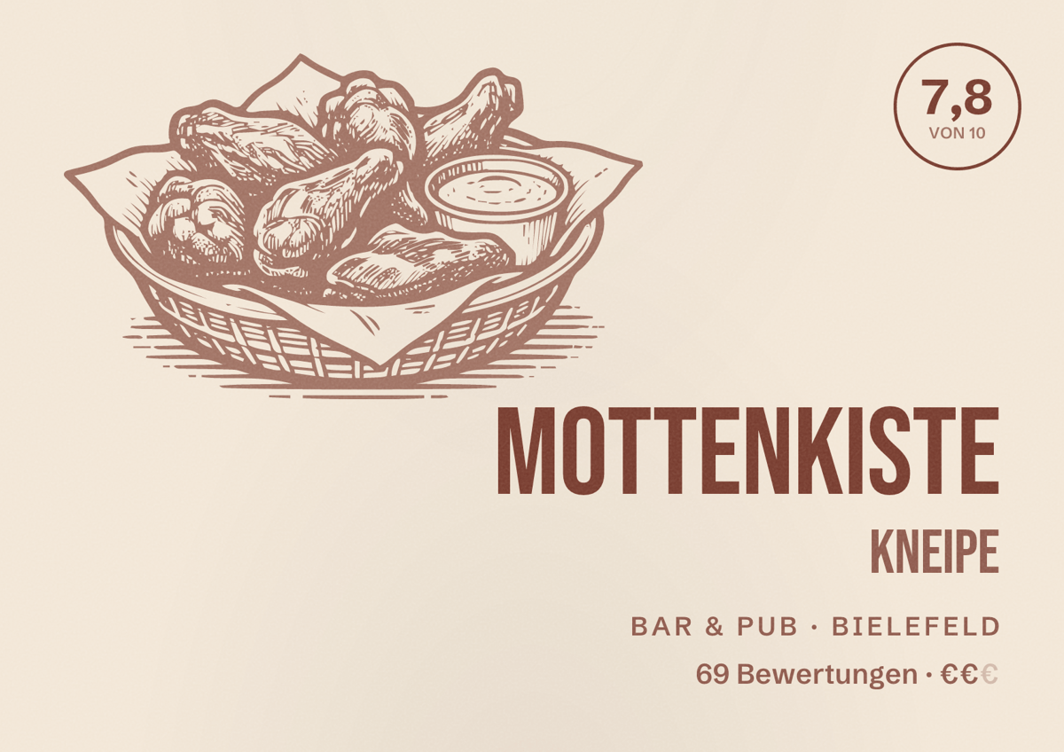 Illustriertes Poster von Mottenkiste Kneipe, Bar & Pub in Bielefeld: Bewertung 7,8 von 10 aus 69 Bewertungen, Preisniveau €€