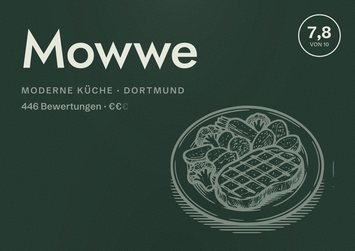 Illustriertes Poster von Mowwe, Moderne Küche in Dortmund: Bewertung 7,8 von 10 aus 446 Bewertungen, Preisniveau €€