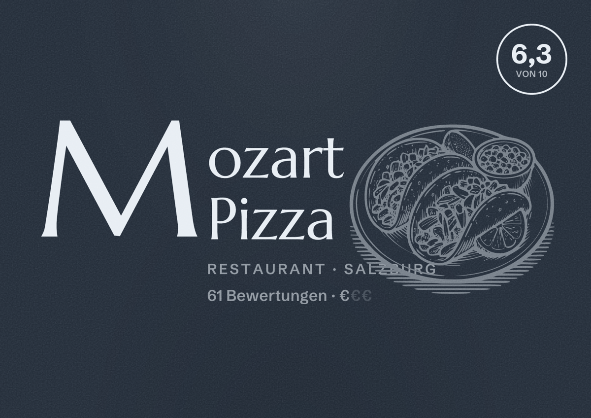 Illustriertes Poster von Mozart Pizza, Restaurant in Salzburg: Bewertung 6,3 von 10 aus 61 Bewertungen, Preisniveau €