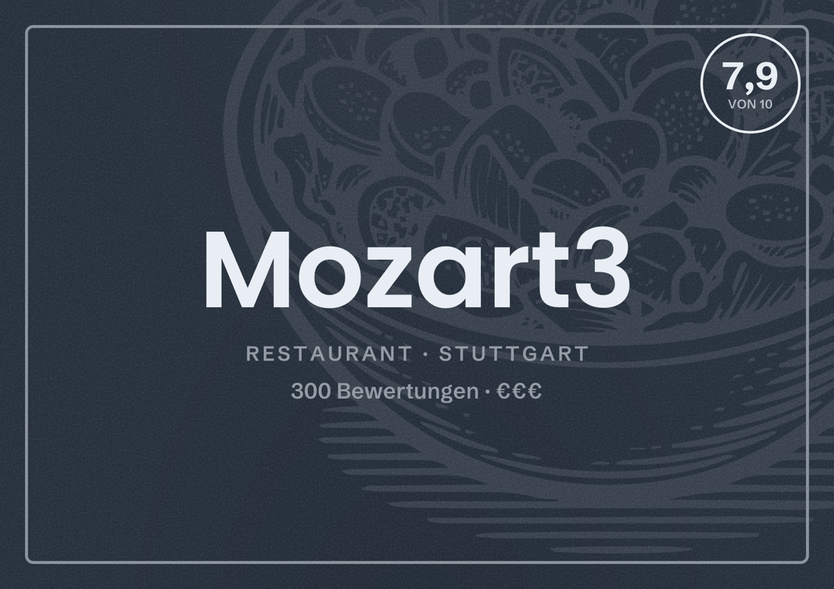Illustriertes Poster von Mozart3, Restaurant in Stuttgart: Bewertung 7,9 von 10 aus 300 Bewertungen, Preisniveau €€€