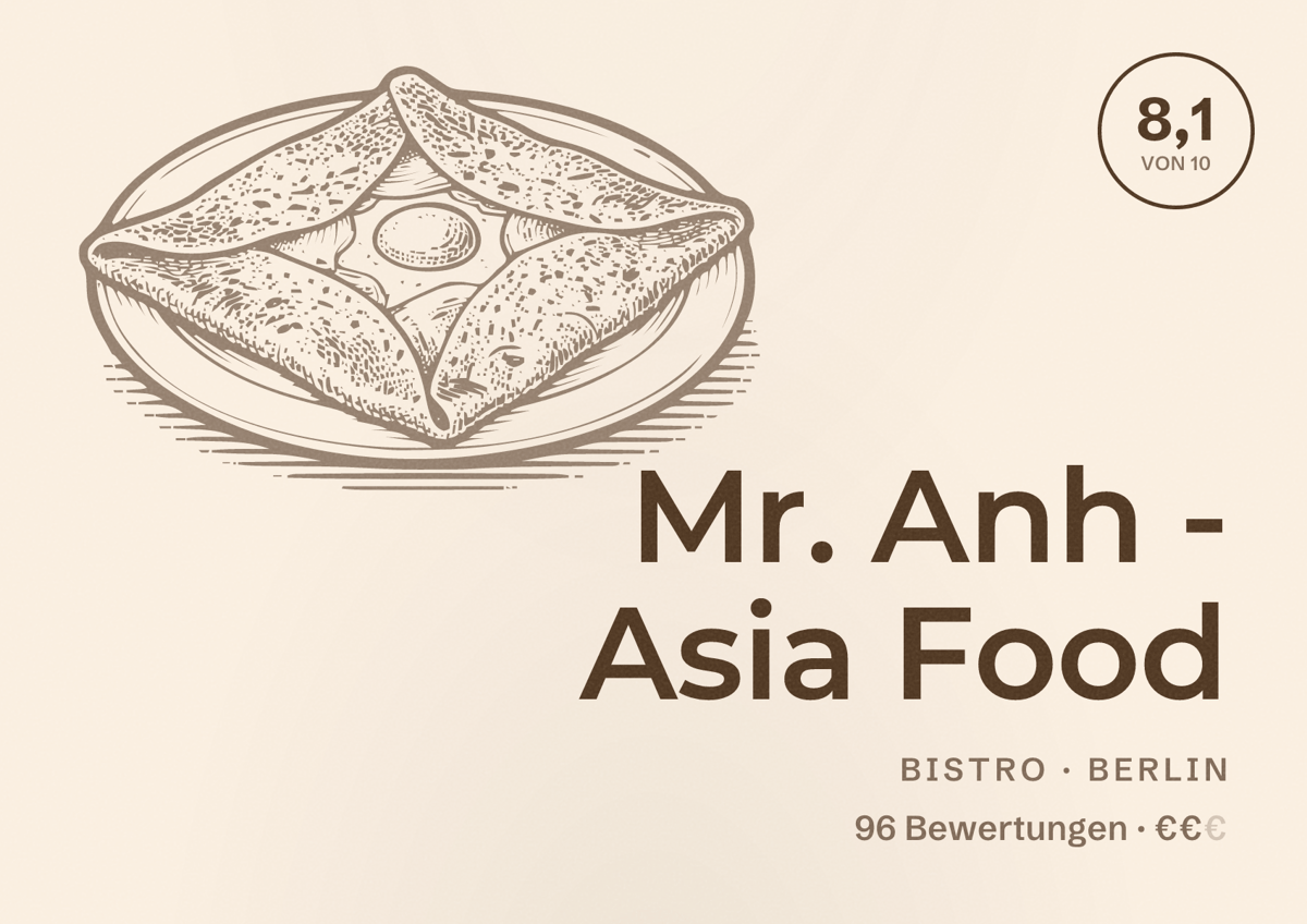 Illustriertes Poster von Mr. Anh - Asia Food, Bistro in Berlin: Bewertung 8,1 von 10 aus 96 Bewertungen, Preisniveau €€