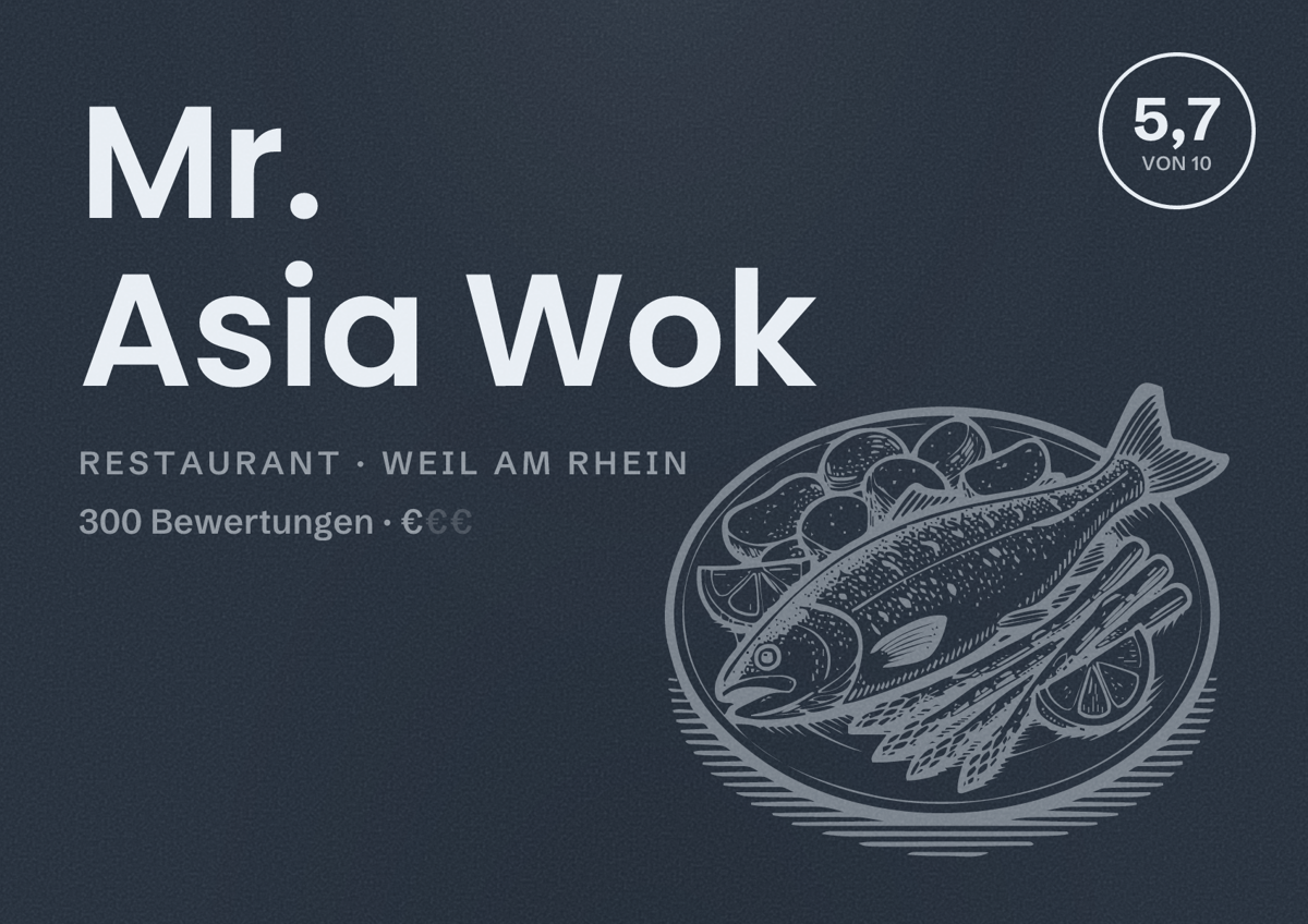 Illustriertes Poster von Mr. Asia Wok, Restaurant in Weil am Rhein: Bewertung 5,7 von 10 aus 300 Bewertungen, Preisniveau €