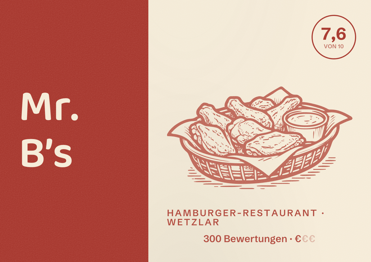 Illustriertes Poster von Mr. B’s, Hamburger-Restaurant in Wetzlar: Bewertung 7,6 von 10 aus 300 Bewertungen, Preisniveau €