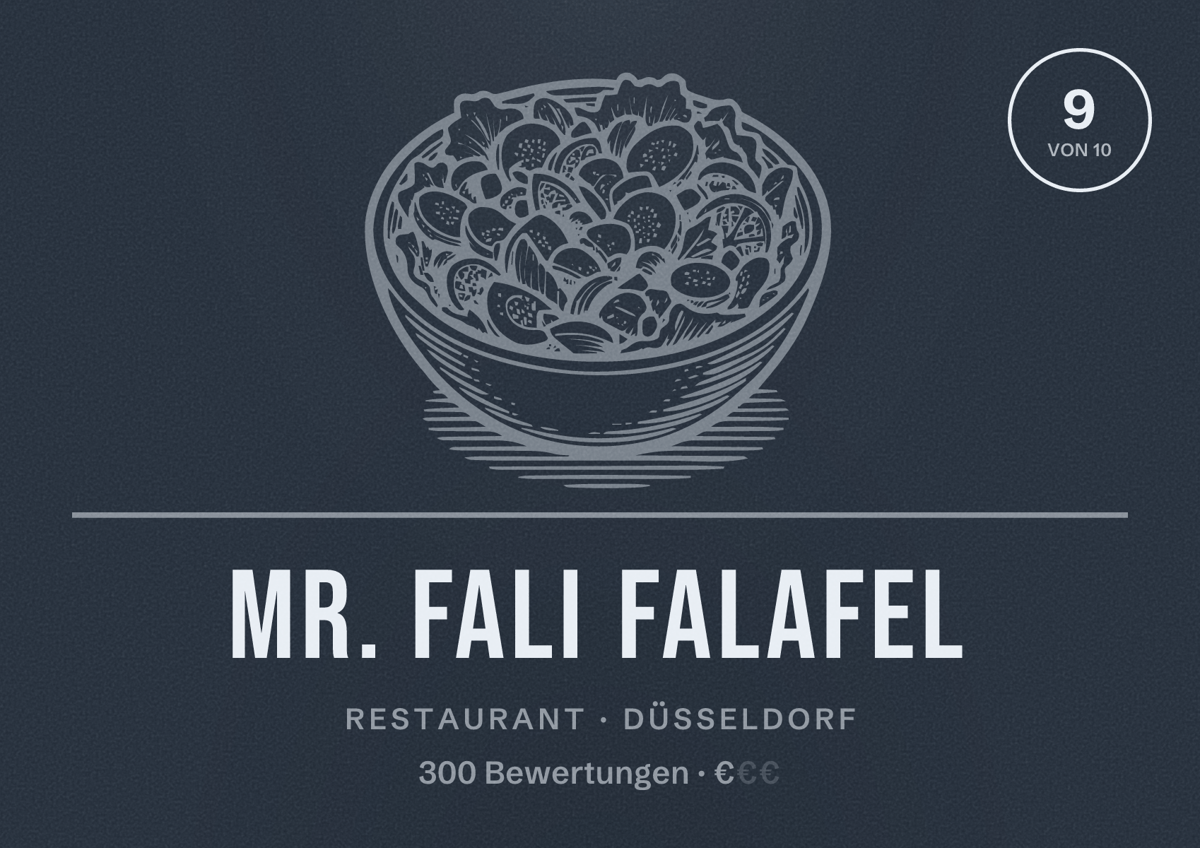 Illustriertes Poster von Mr. Fali Falafel, Restaurant in Düsseldorf: Bewertung 9,0 von 10 aus 300 Bewertungen, Preisniveau €