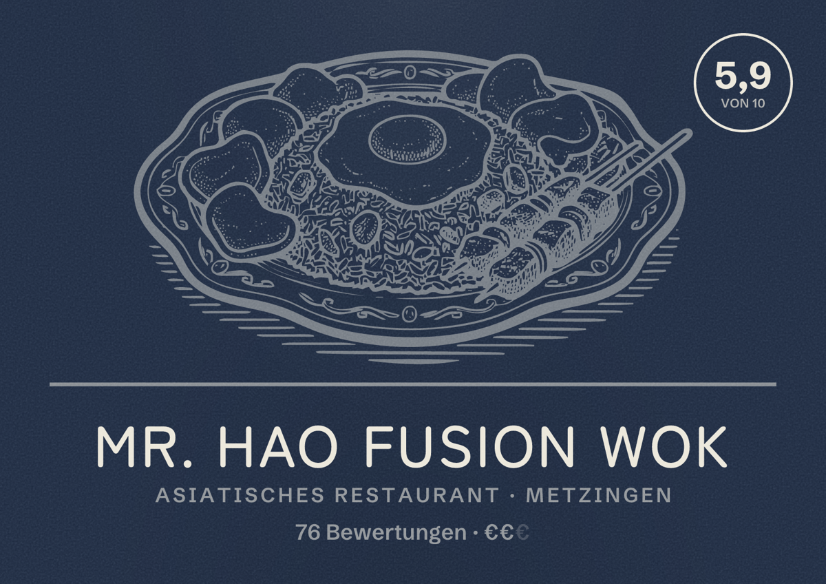 Illustriertes Poster von Mr. Hao Fusion Wok, Asiatisches Restaurant in Metzingen: Bewertung 5,9 von 10 aus 76 Bewertungen, Preisniveau €€