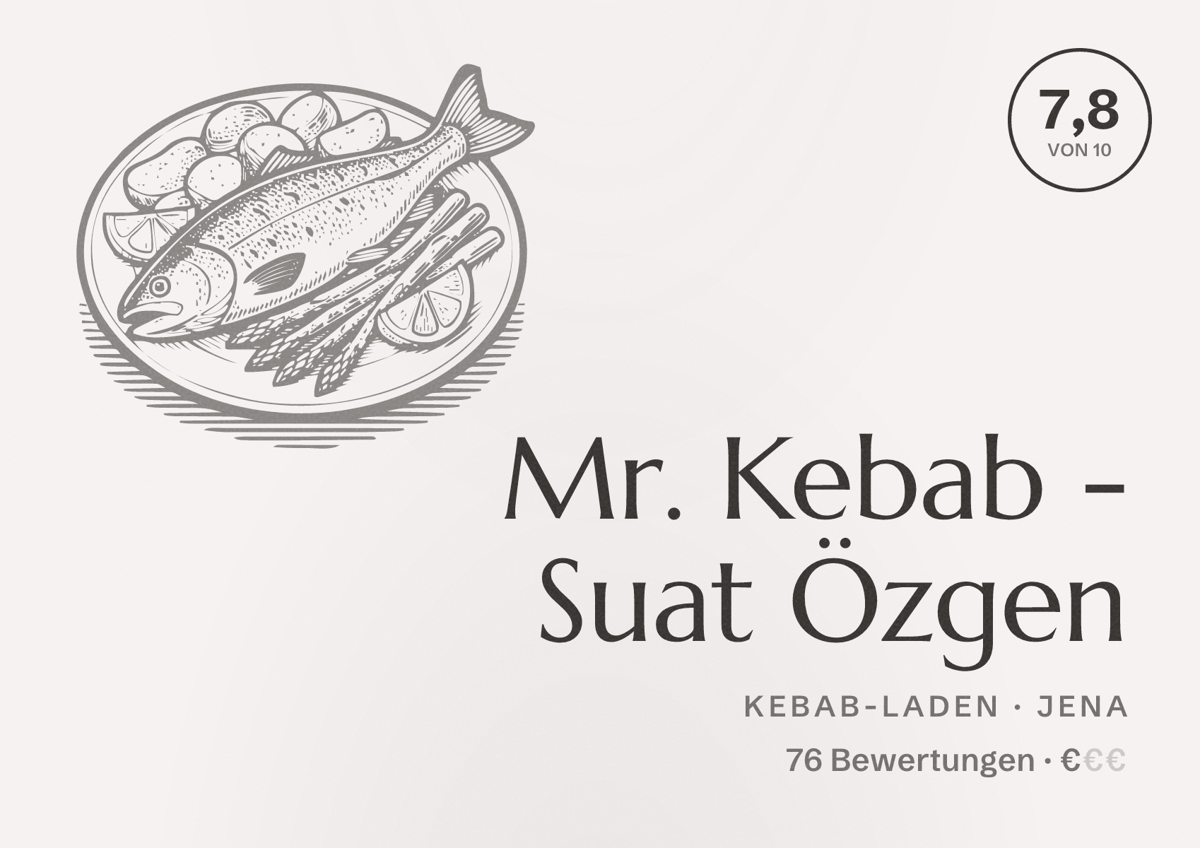 Illustriertes Poster von Mr. Kebab - Suat Özgen, Kebab-Laden in Jena: Bewertung 7,8 von 10 aus 76 Bewertungen, Preisniveau €
