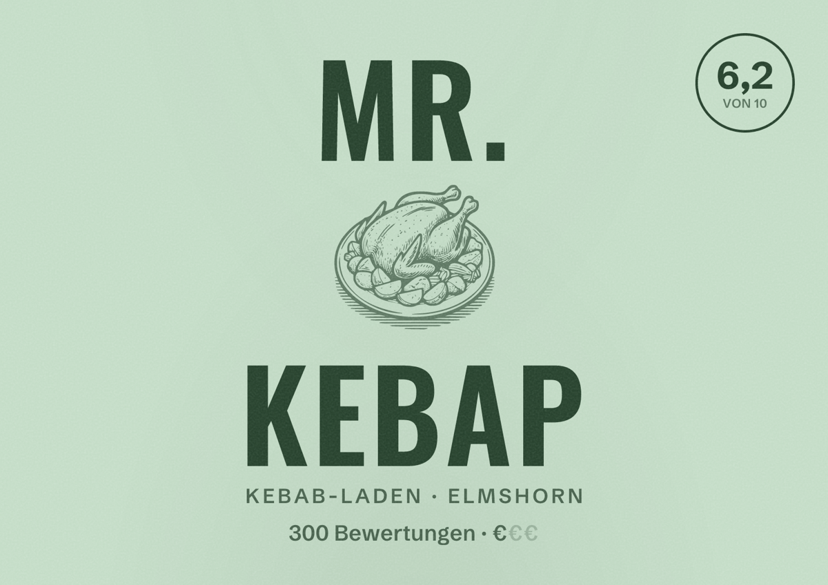 Illustriertes Poster von MR. KEBAP, Kebab-Laden in Elmshorn: Bewertung 6,2 von 10 aus 300 Bewertungen, Preisniveau €