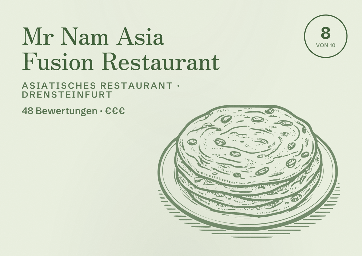 Illustriertes Poster von Mr Nam Asia Fusion Restaurant, Asiatisches Restaurant in Drensteinfurt: Bewertung 8 von 10 aus 48 Bewertungen, Preisniveau €€€