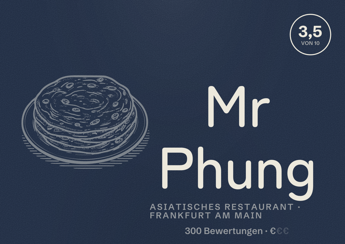 Illustriertes Poster von Mr Phung, Asiatisches Restaurant in Frankfurt am Main: Bewertung 3,5 von 10 aus 300 Bewertungen, Preisniveau €
