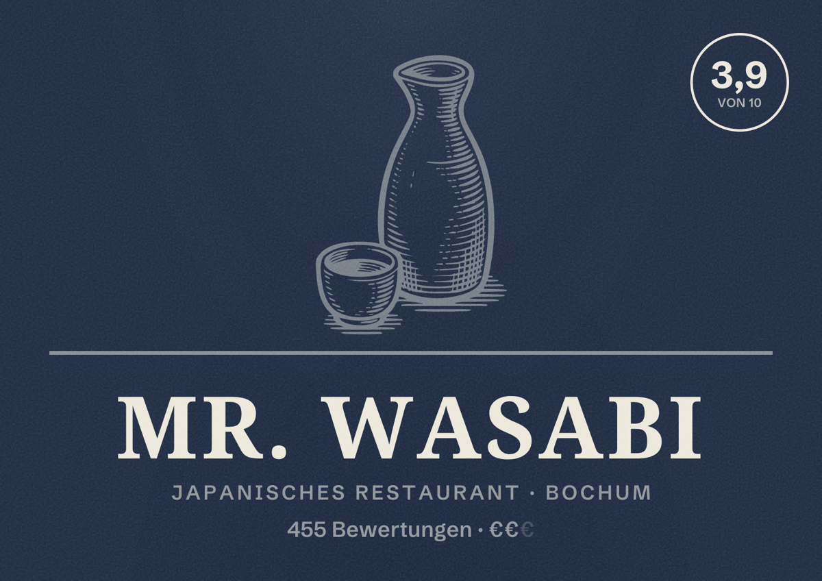 Illustriertes Poster von Mr. Wasabi, Japanisches Restaurant in Bochum: Bewertung 3,9 von 10 aus 455 Bewertungen, Preisniveau €€