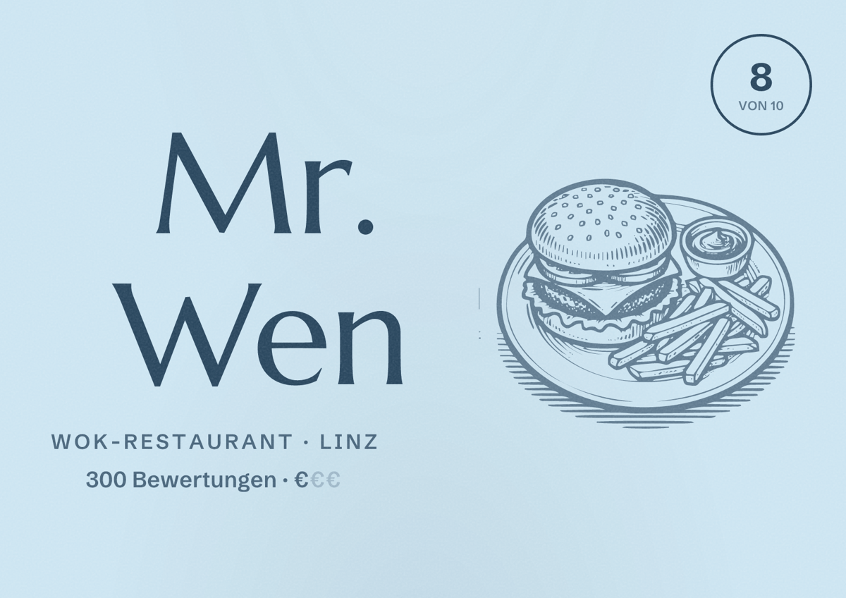 Illustriertes Poster von Mr. Wen, Wok-Restaurant in Linz: Bewertung 8 von 10 aus 300 Bewertungen, Preisniveau €