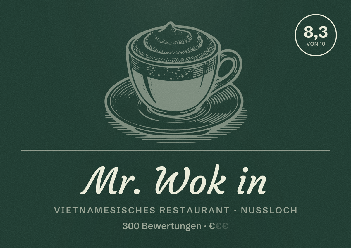 Illustriertes Poster von Mr. Wok in, Vietnamesisches Restaurant in Nußloch: Bewertung 8,3 von 10 aus 300 Bewertungen, Preisniveau €
