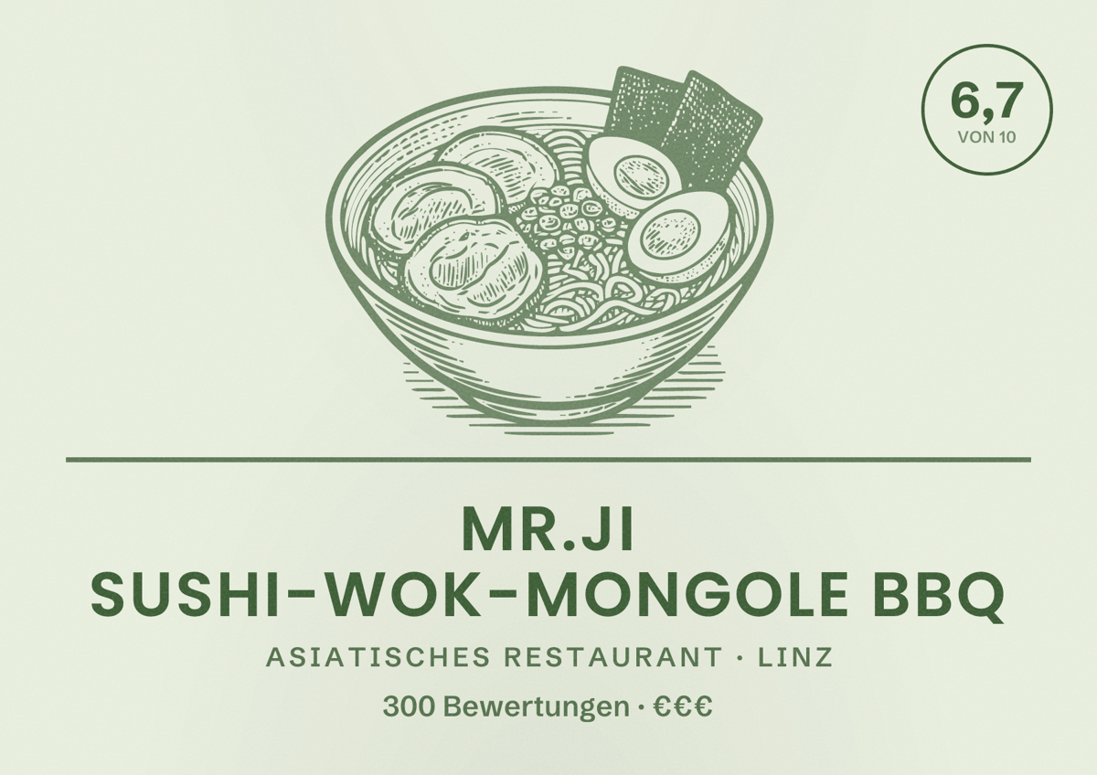 Illustriertes Poster von Mr.Ji Sushi-Wok-Mongole BBQ, Asiatisches Restaurant in Linz: Bewertung 6,7 von 10 aus 300 Bewertungen, Preisniveau €€€