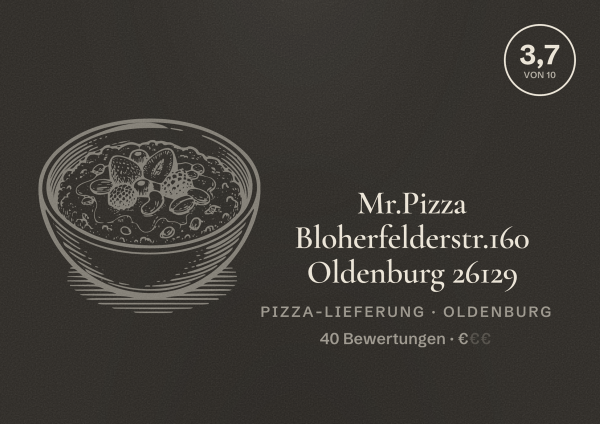 Illustriertes Poster von Mr.Pizza Bloherfelderstr.160 Oldenburg 26129, Pizza-Lieferung in Oldenburg: Bewertung 3,7 von 10 aus 40 Bewertungen, Preisniveau €