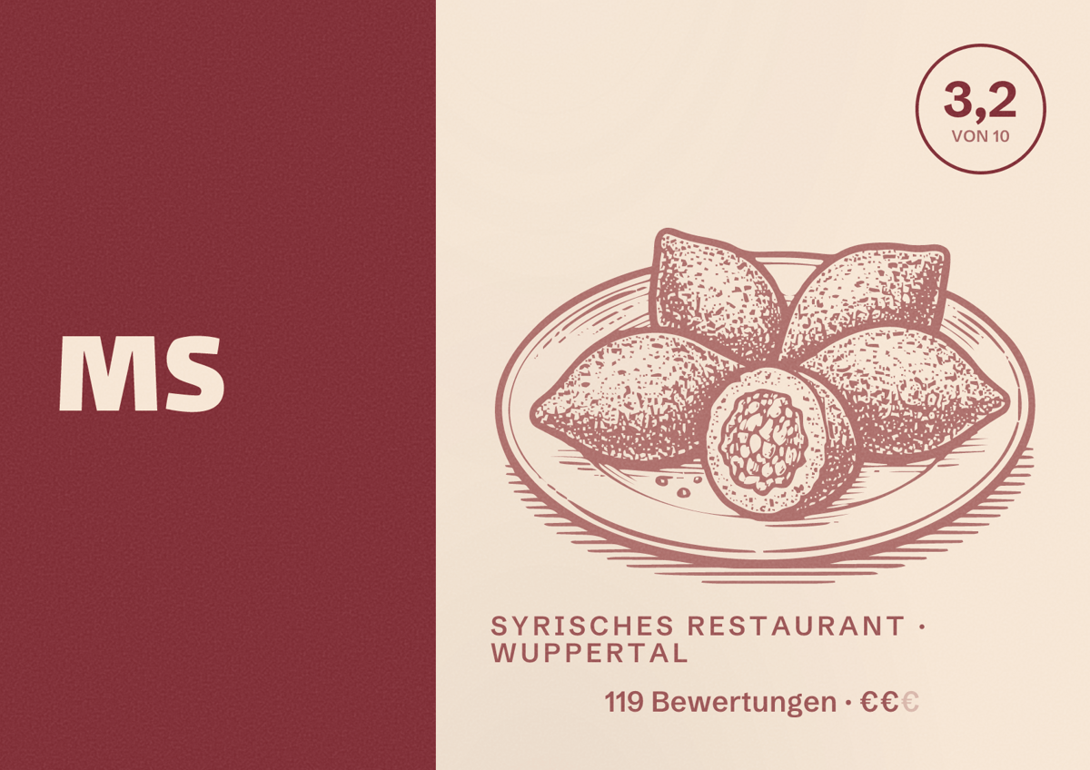 Illustriertes Poster von MS, Syrisches Restaurant in Wuppertal: Bewertung 3,2 von 10 aus 119 Bewertungen, Preisniveau €€