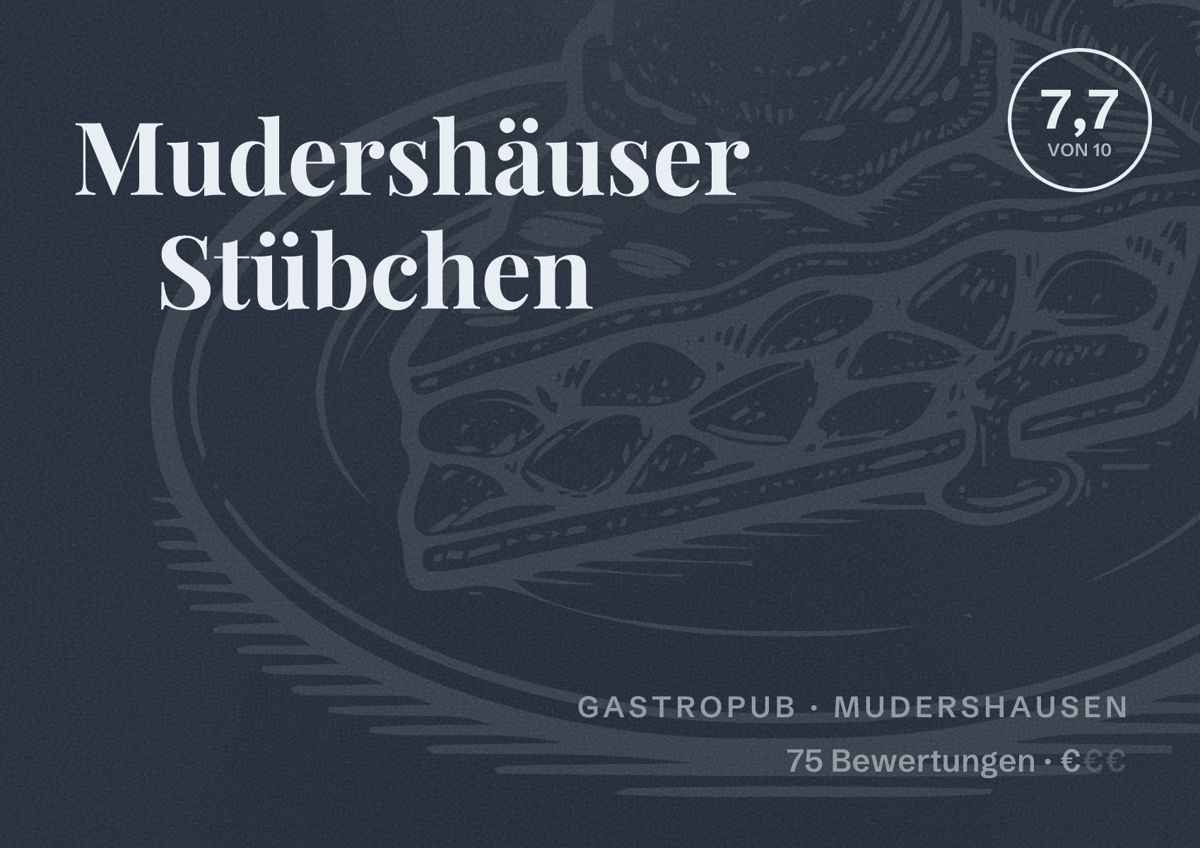 Illustriertes Poster von Mudershäuser Stübchen, Gastropub in Mudershausen: Bewertung 7,7 von 10 aus 75 Bewertungen, Preisniveau €