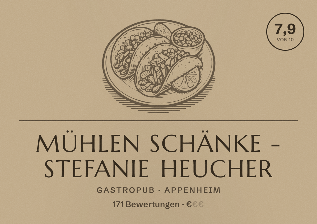 Illustriertes Poster von Mühlen Schänke - Stefanie Heucher, Gastropub in Appenheim: Bewertung 7,9 von 10 aus 171 Bewertungen, Preisniveau €