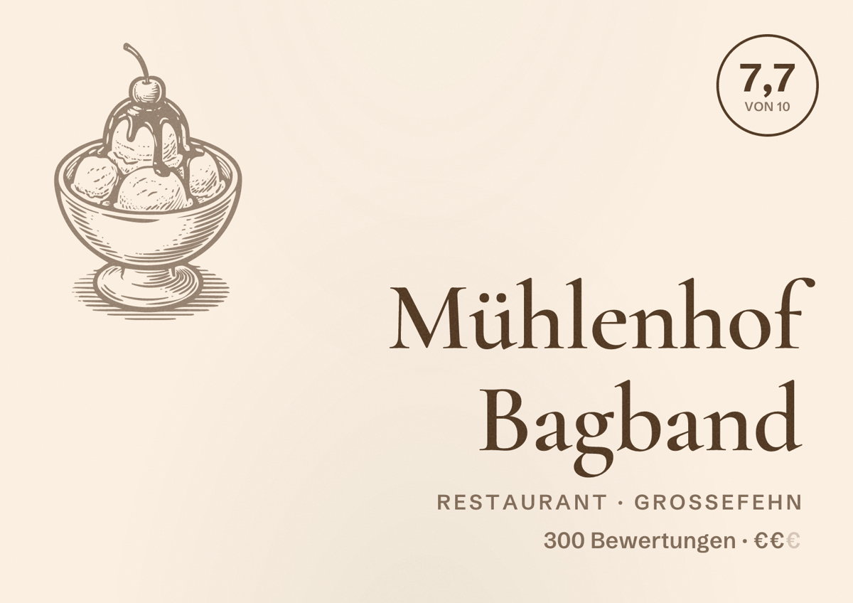 Illustriertes Poster von Mühlenhof Bagband, Restaurant in Großefehn: Bewertung 7,7 von 10 aus 300 Bewertungen, Preisniveau €€