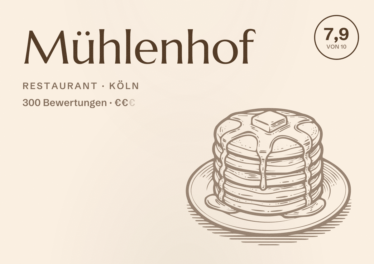 Illustriertes Poster von Mühlenhof, Restaurant in Köln: Bewertung 7,9 von 10 aus 300 Bewertungen, Preisniveau €€