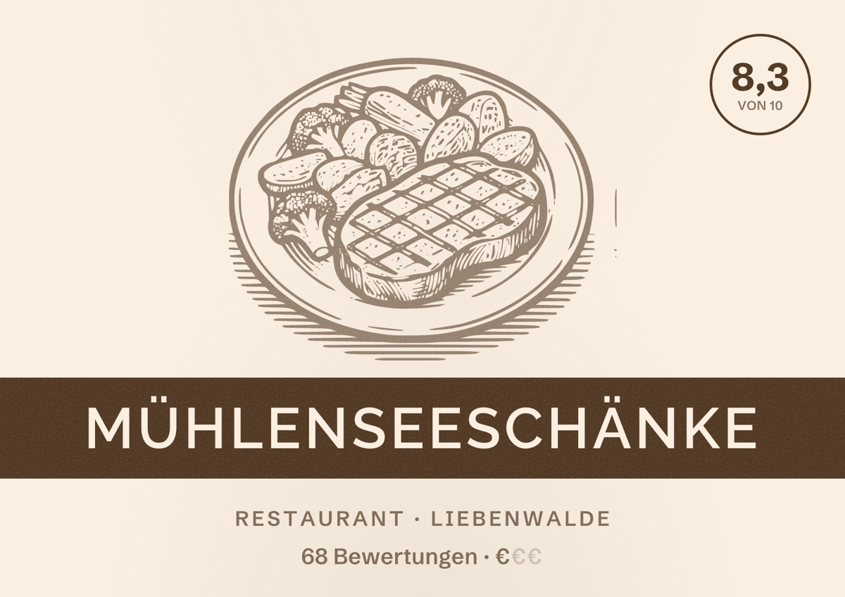Illustriertes Poster von Mühlenseeschänke, Restaurant in Liebenwalde: Bewertung 8,3 von 10 aus 68 Bewertungen, Preisniveau €