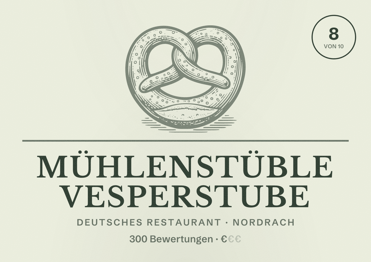 Illustriertes Poster von Mühlenstüble Vesperstube, Deutsches Restaurant in Nordrach: Bewertung 8 von 10 aus 300 Bewertungen, Preisniveau €