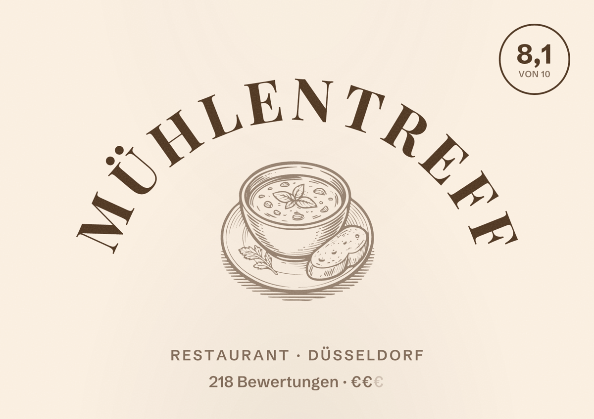 Illustriertes Poster von Mühlentreff, Restaurant in Düsseldorf: Bewertung 8,1 von 10 aus 218 Bewertungen, Preisniveau €€